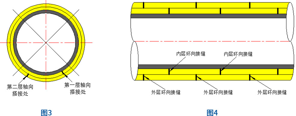 组482